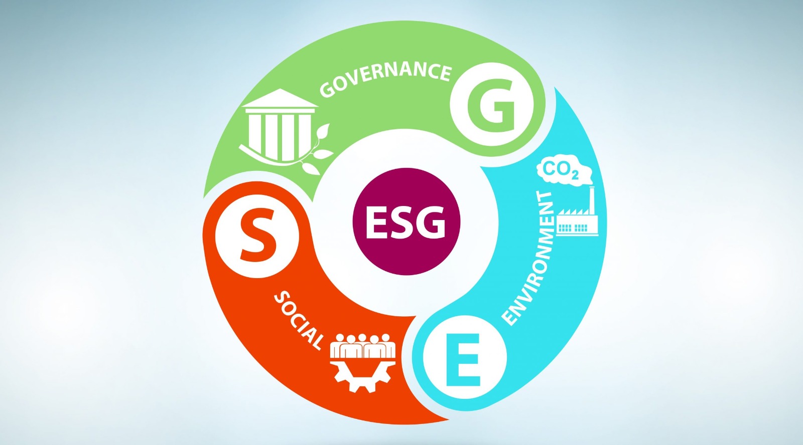 ESG.jpeg